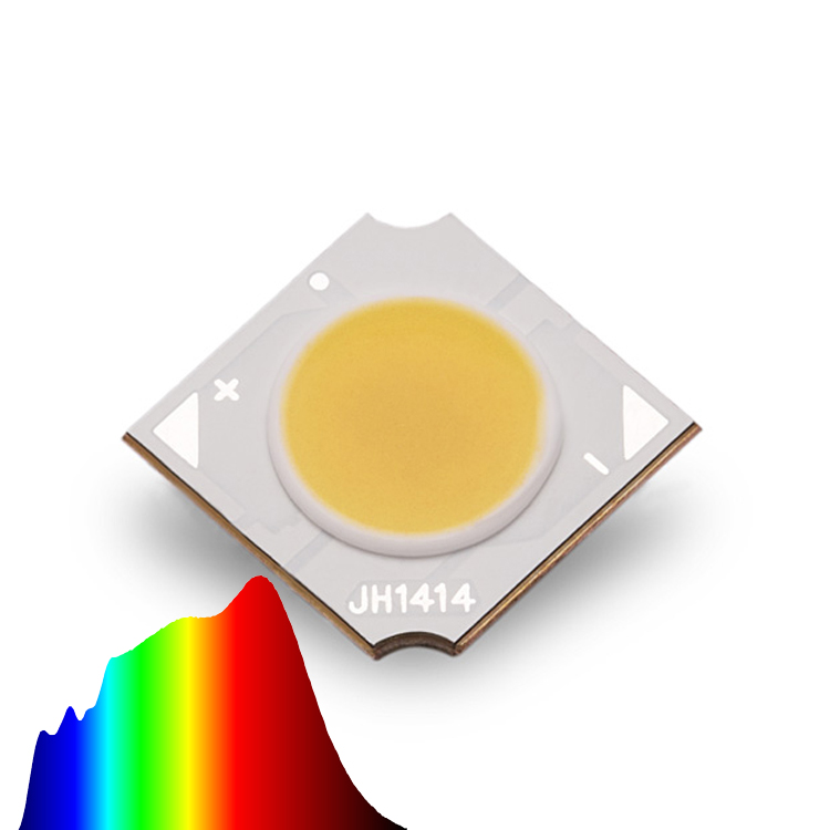 Smd Ceramic Led Manufacturer Smd Ceramic Led Backlight Ledguhon